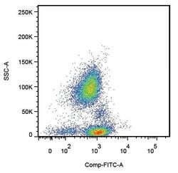 Invitrogen CD162 Monoclonal Antibody (TC2) 100 &mu;g; Unconjugated:Antibodies,