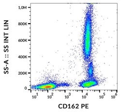 Invitrogen CD162 Monoclonal Antibody (TC2), PE 100 Tests; PE:Antibodies,