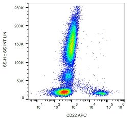 Invitrogen CD22 Monoclonal Antibody (IS7), APC 100 Tests; APC:Antibodies,