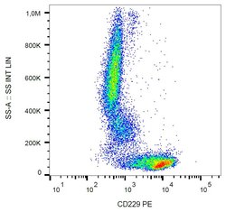 Invitrogen CD229 Monoclonal Antibody (HLy9.25), PE 100 Tests; PE:Antibodies,