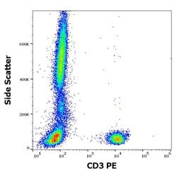 Invitrogen CD3e Monoclonal Antibody (UCHT1), PE 100 Tests; PE:Antibodies,