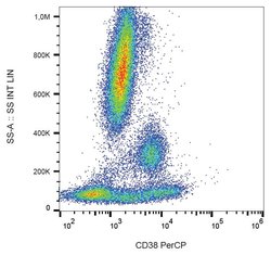 Invitrogen CD38 Monoclonal Antibody (HIT2), PerCP 100 Tests; PerCP:Anticorps,