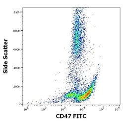 Invitrogen CD47 Monoclonal Antibody (MEM-122), FITC 100 Tests; FITC:Antibodies,