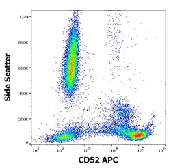 Invitrogen CD52 Monoclonal Antibody (HI186), APC 100 Tests; APC:Antibodies,