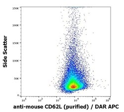 Invitrogen CD62L Monoclonal Antibody (MEL-14) 100 &mu;g | Buy Online | Invitrogen&trade; | Fisher Scientific