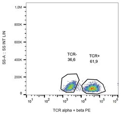 Invitrogen TCR alpha/beta Monoclonal Antibody (IP26), PE 100 Tests; PE:Antibodies,