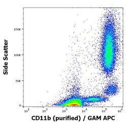 Invitrogen CD11b Monoclonal Antibody (MEM-174) 100 &mu;g; Unconjugated:Antibodies,