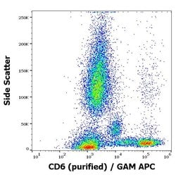 Invitrogen CD6 Monoclonal Antibody (MEM-98) 100 &mu;g; Unconjugated:Antibodies,