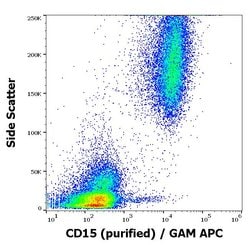 Invitrogen SSEA1 Monoclonal Antibody (MEM-158) 100 &mu;g; Unconjugated:Antibodies,