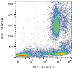 Invitrogen CD44 Monoclonal Antibody (MEM-85) 100 &mu;g; Unconjugated:Antibodies,