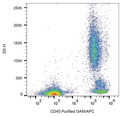 Invitrogen CD45 Monoclonal Antibody (MEM-28) 100 &mu;g; Unconjugated:Antibodies,