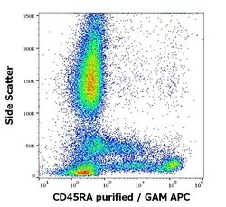 Invitrogen CD45RA Monoclonal Antibody (MEM-56) 100 &mu;g; Unconjugated:Antibodies,