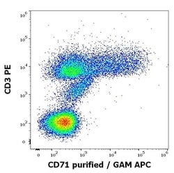 Invitrogen Transferrin Receptor Monoclonal Antibody (MEM-75) 100 &mu;g;