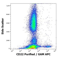 Invitrogen CD22 Monoclonal Antibody (MEM-01) 100 &mu;g; Unconjugated:Antibodies,