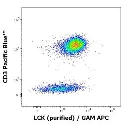 Invitrogen LCK Monoclonal Antibody (LCK-01) 100 &mu;g; Unconjugated:Antibodies,