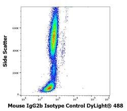 Invitrogen Mouse IgG2b Isotype Control (MPC-11), DyLight 488 100 &mu;g | Buy Online | Invitrogen&trade; | Fisher Scientific