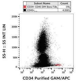 Invitrogen CD34 Monoclonal Antibody (4H11[APG]) 100 &mu;g; Unconjugated:Antibodies,