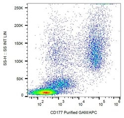 Invitrogen CD177 Monoclonal Antibody (MEM-166) 100 &mu;g; Unconjugated:Antibodies,