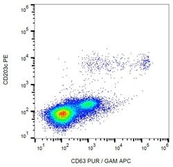 Invitrogen CD63 Monoclonal Antibody (MEM-259) 100 &mu;g; Unconjugated:Antibodies,