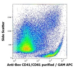 Invitrogen CD41/CD61 Monoclonal Antibody (IVA30) 100 &mu;g; Unconjugated:Antibodies,