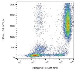Invitrogen CD16 Monoclonal Antibody (LNK16) 100 &mu;g | Buy Online | Invitrogen&trade; | Fisher Scientific