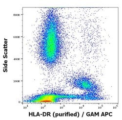 Invitrogen HLA-DR Monoclonal Antibody (MEM-12) 100 &mu;g; Unconjugated:Antibodies,