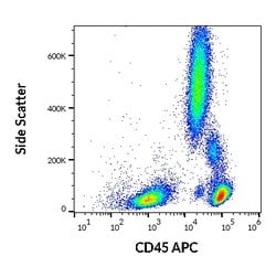 Invitrogen CD45 Monoclonal Antibody (MEM-28), APC 100 Tests; APC:Antibodies,