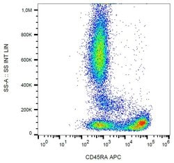 Invitrogen CD45RA Monoclonal Antibody (MEM-56), APC 100 Tests; APC:Antibodies,
