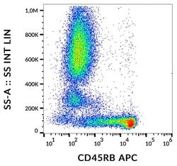 Invitrogen CD45RB Monoclonal Antibody (MEM-55), APC 100 Tests; APC:Antibodies,