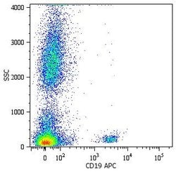 Invitrogen CD19 Monoclonal Antibody (LT19), APC 100 Tests; APC:Antibodies,