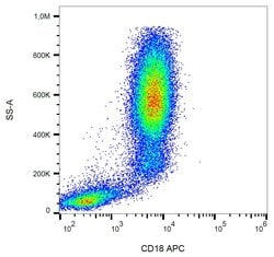 Invitrogen CD18 Monoclonal Antibody (MEM-148), APC 100 Tests; APC:Antibodies,