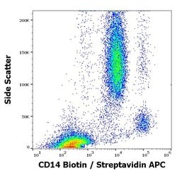 Invitrogen CD14 Monoclonal Antibody (MEM-18), Biotin 100 &mu;g; Biotin:Antibodies,