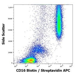 Invitrogen CD16 Monoclonal Antibody (MEM-154), Biotin 100 &mu;g | Buy Online | Invitrogen&trade; | Fisher Scientific