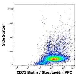 Invitrogen Transferrin Receptor Monoclonal Antibody (MEM-75), Biotin 100