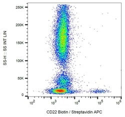Invitrogen CD22 Monoclonal Antibody (MEM-01), Biotin 100 &mu;g; Biotin:Antibodies,