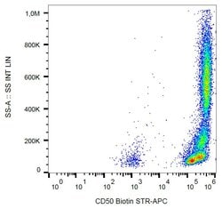 Invitrogen ICAM-3 Monoclonal Antibody (MEM-171), Biotin 100 &mu;g; Biotin:Antibodies,