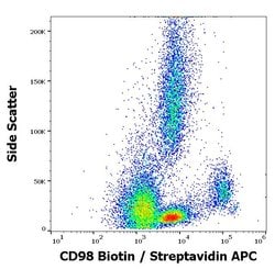 Invitrogen CD98 Monoclonal Antibody (MEM-108), Biotin 100 &mu;g | Buy Online | Invitrogen&trade; | Fisher Scientific