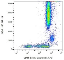 Invitrogen CD31 Monoclonal Antibody (MEM-05), Biotin 100 &mu;g; Biotin:Antibodies,