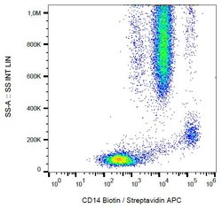 Invitrogen CD14 Monoclonal Antibody (MEM-15), Biotin 100 &mu;g; Biotin:Antibodies,