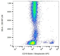 Invitrogen CD19 Monoclonal Antibody (LT19), Biotin 100 &mu;g; Biotin:Antibodies,