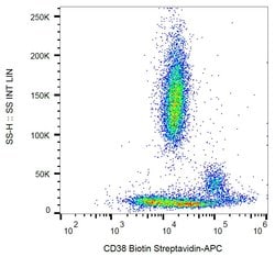 Invitrogen CD38 Monoclonal Antibody (HIT2), Biotin 100 &mu;g; Biotin:Antibodies,