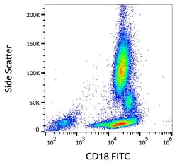 Invitrogen CD18 Monoclonal Antibody (MEM-48), FITC 100 Tests; FITC:Antibodies,