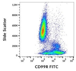 Invitrogen CD99 Monoclonal Antibody (MEM-131), FITC 100 Tests; FITC:Antibodies,