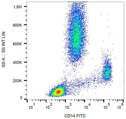 Invitrogen CD14 Monoclonal Antibody (MEM-15), FITC 100 Tests | Buy Online | Invitrogen&trade; | Fisher Scientific