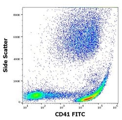 Invitrogen CD41 Monoclonal Antibody (MEM-06), FITC 100 Tests; FITC:Antibodies,