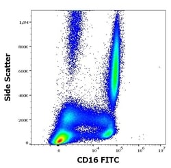 Invitrogen CD16 Monoclonal Antibody (LNK16), FITC 100 Tests; FITC:Antibodies,