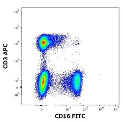 Invitrogen CD16 Monoclonal Antibody (LNK16), FITC 100 Tests; FITC:Antibodies,