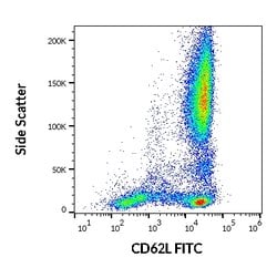 Invitrogen CD62L Monoclonal Antibody (LT-TD180), FITC 100 Tests; FITC:Antibodies,