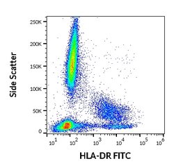 Invitrogen HLA-DR Monoclonal Antibody (MEM-12), FITC 100 Tests; FITC:Antibodies,