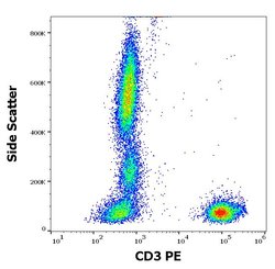 Invitrogen CD3 Monoclonal Antibody (MEM-57), PE 100 Tests | Buy Online | Invitrogen&trade; | Fisher Scientific